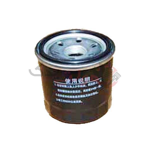 Import placeholder for 12468