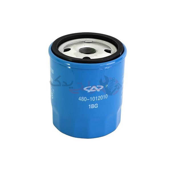Import placeholder for 11724