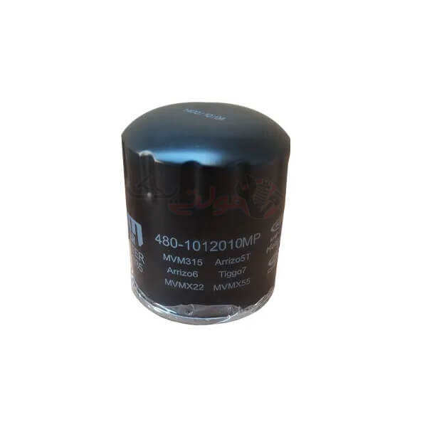 Import placeholder for 11661