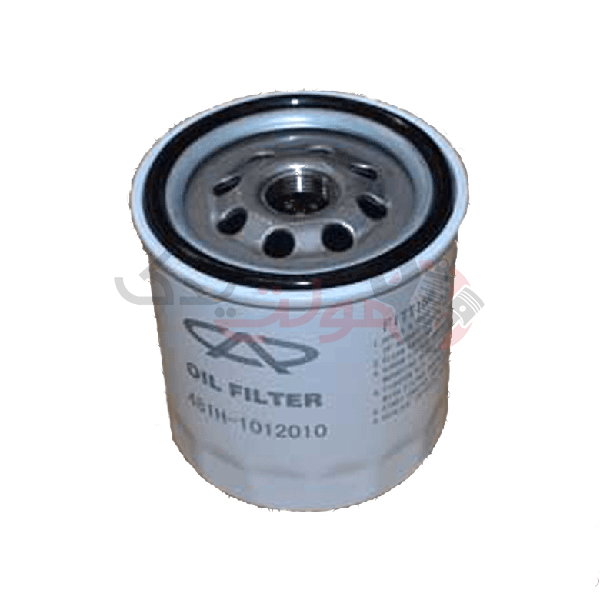 Import placeholder for 13041